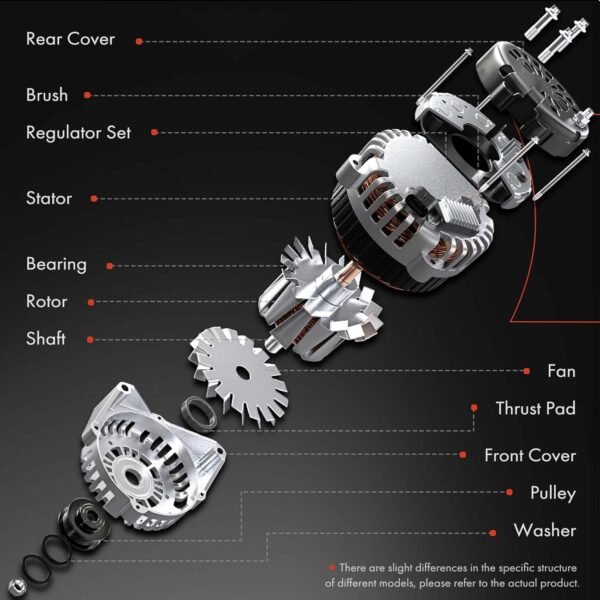 A-Premium Alternator Compatible with Chrysler 200 11-14, Town & Country 11-16 & Dodge Avenger 11-14, Grand Caravan 11-20, Journey 11-19 & Ram C/V & VW Routan, V6 3.6L, 12V 160 Amp, 6-Groove Pulley - Image 4